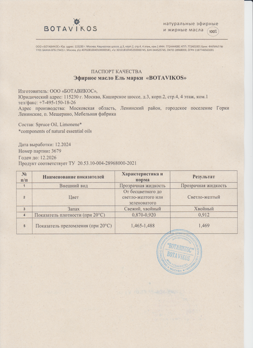 Паспорт №122024